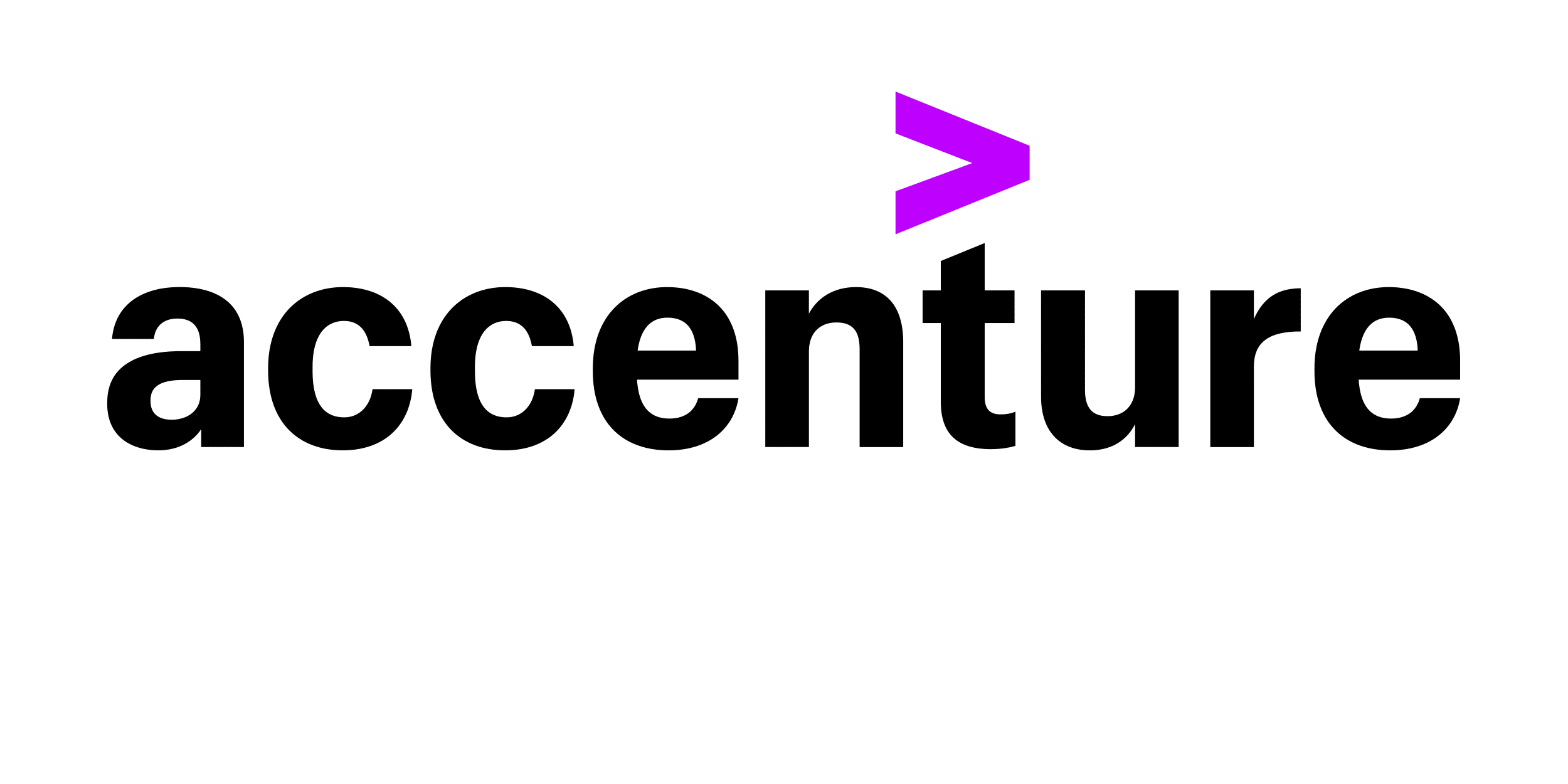 Accenture logo